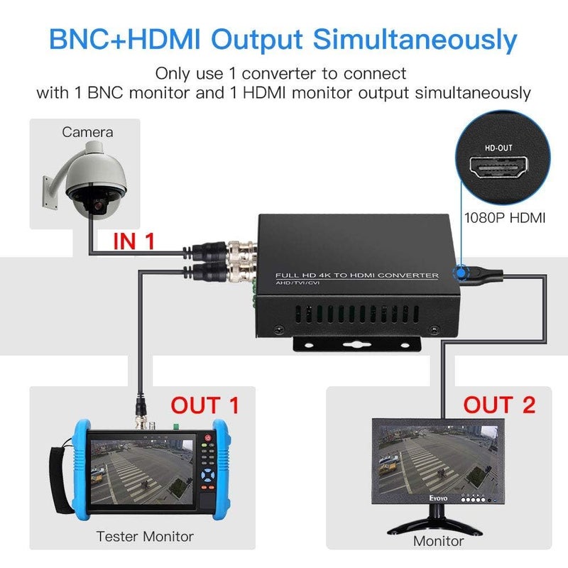 EYOYO محول إييوو TVI/CVI/AHD إلى HDMI، دقة كاملة 4K 720P/1080P/3MP/4MP/5MP/8MP BNC إلى HDMI لمحول الفيديو لشاشات HDTV وأجهزة DVR، تحويل إشارة الفيديو TVI CVI AHD CVBS BNC إلى HDMI - Image 4