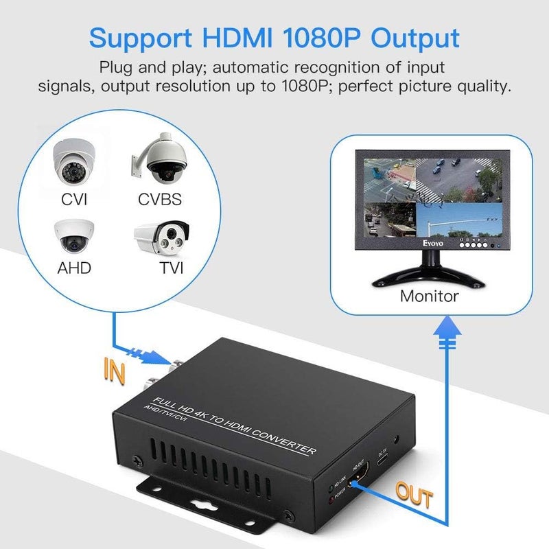 EYOYO محول إييوو TVI/CVI/AHD إلى HDMI، دقة كاملة 4K 720P/1080P/3MP/4MP/5MP/8MP BNC إلى HDMI لمحول الفيديو لشاشات HDTV وأجهزة DVR، تحويل إشارة الفيديو TVI CVI AHD CVBS BNC إلى HDMI - Image 2
