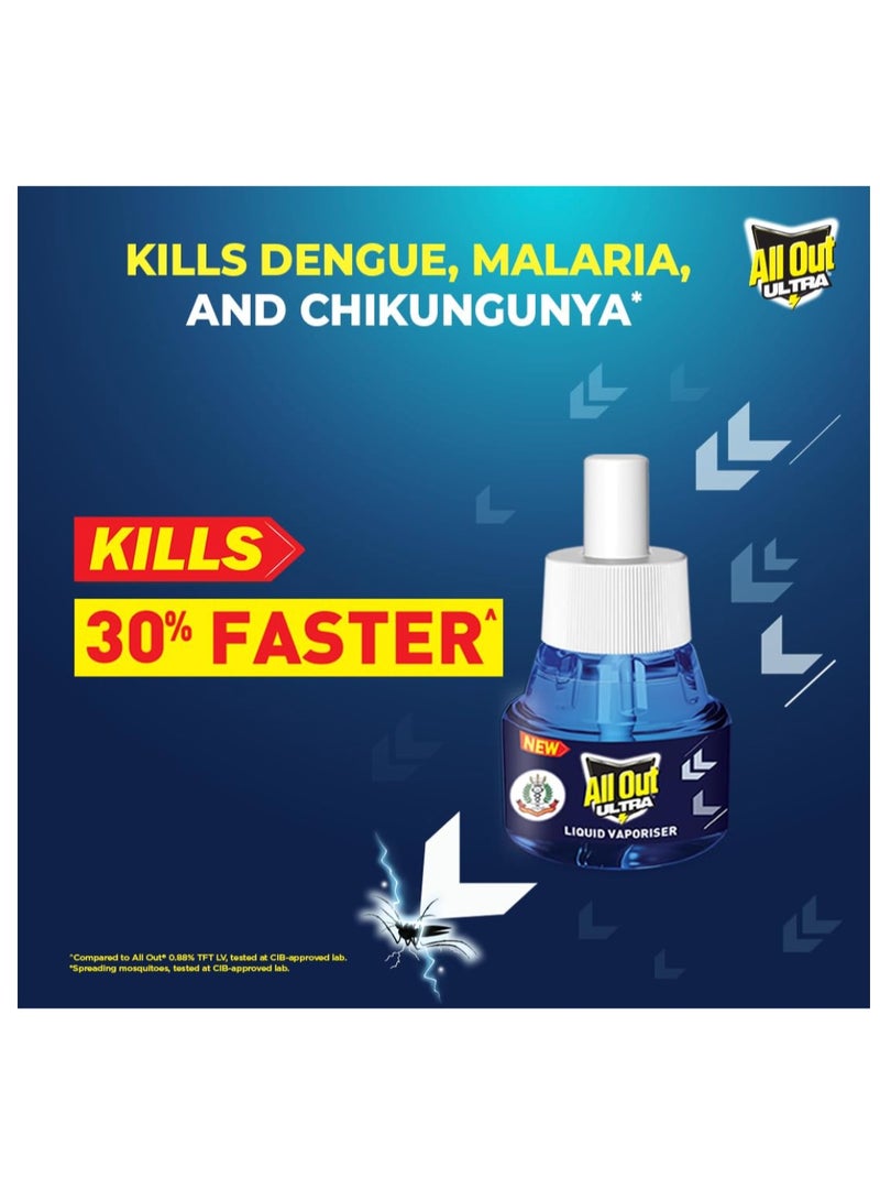 All Out Ultra Liquid Vaporizer, Machine + 1 Refill (45ml) | Kills Dengue, Malaria & Chikungunya .. - Image 2