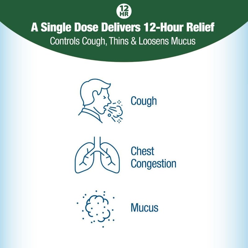 contac Cough Congestion Maximum Strength Controls Cough Thins and Loosens Mucus Guaifenesin Dextromethorphan HBr Extended Release Tablets 21 Count - Image 3