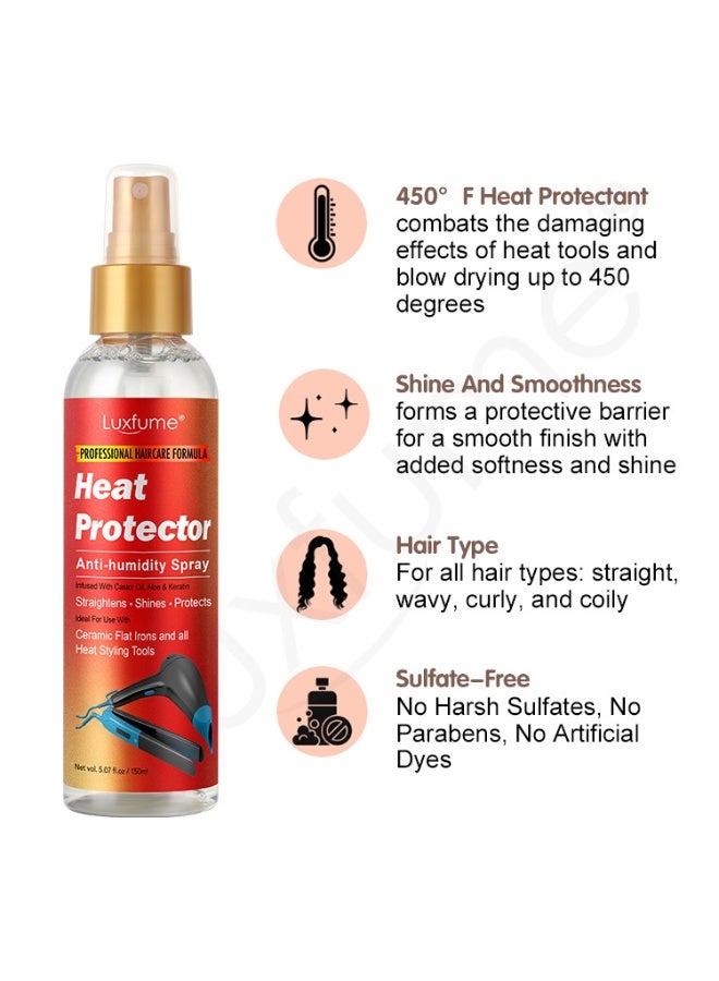 Luxfume Heat Protector Spray - Anti-Humidity Thermal Hair Protection Spray for Styling Tools Up to 450°F (150ml) - Image 3