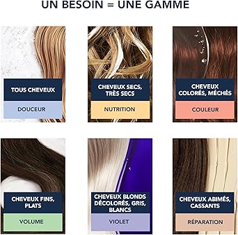 Phyto شامبو فيتو فيتوسياني للرجال المنعش 250 مل - Image 5