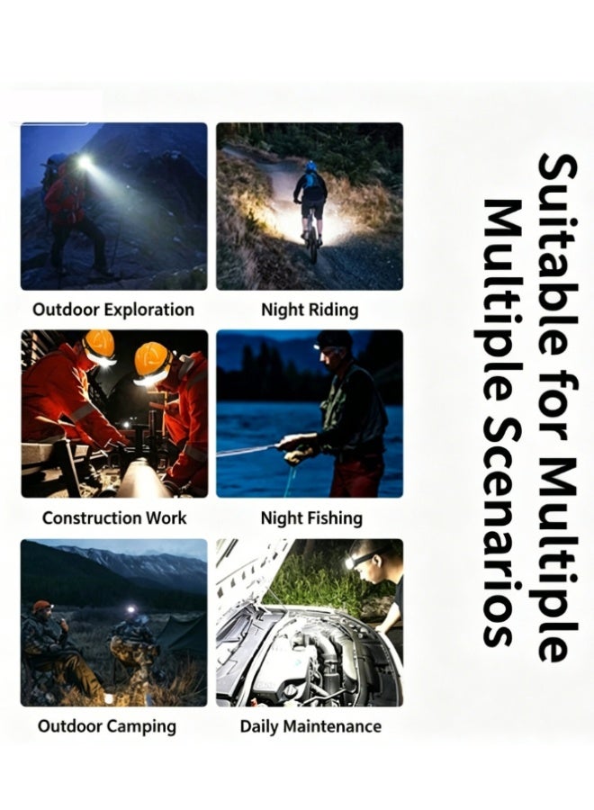 SafiDur Eyelash Specialist Specific Headlight, Soft Light Without Shadow Or Glare, Type-C Fast Charging, Long-Term Wear Without Fatigue, Embroidered Nail Art Operation Artifact, Ultra Bright Led Headlight, Ipx4 Waterproof, Multi Mode, Outdoor Camping, Night Running - Image 3