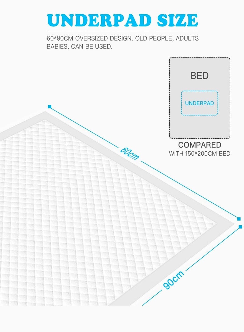Generic 150 Pack 90x60 CM White UnderPads, Disposable Incontinence Bed Pads, Waterproof Diaper Changing Pad  - Image 4