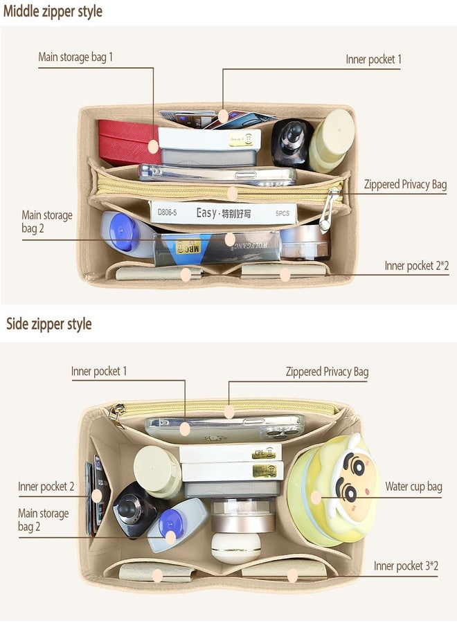 Lckaey Purse Organizer for Hermes birkin bag 35 Felt organizer insert Y013M Pull beige-L - Image 4