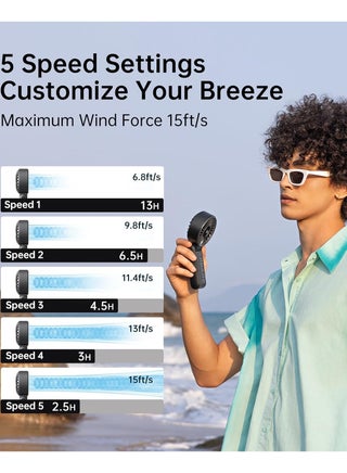 JISULIFE Handheld Fan Life7,2024 Powerful Portable Fan with LED Display,3600mAh,150°Folded,5 Speeds,Lanyard[Upto13Hrs Max Cooling]3-IN-1 Hand/Desk/Neck Fan,Travel Essentials Gifts for Women,Men(Black) - view 3