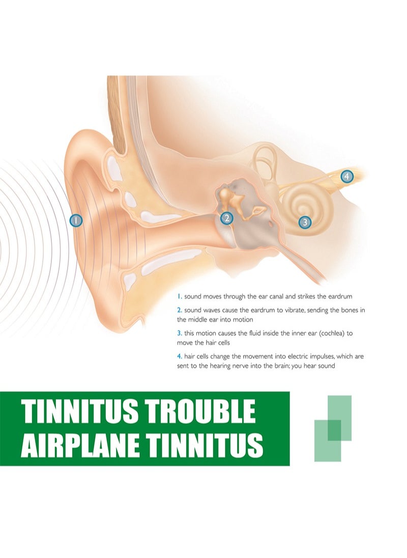 SOUTH MOON Ear Drop for Tinnitus,for Hearing Loss and Reduces Itching,Tinnitus Relief,Ear Ringing Relieving Oil,Tinnitus Ear Drop,Ear Drops Treatment  - Image 5