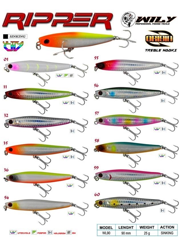 Wily Ripper 9 cm Model Fish 25 gr Sinking Color: 58  - Image 2