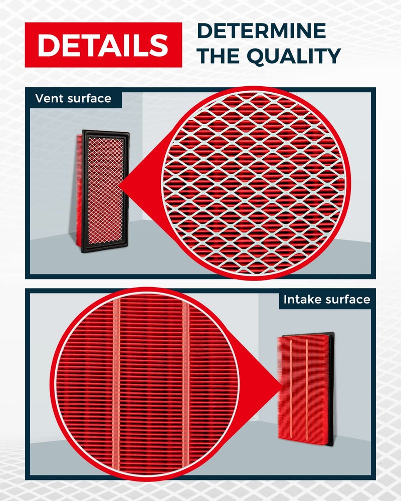 Kax Premium Engine Air Filter  Gaf031 (Ca10242) Replacement For Explorer  Edge  Flex  Fusion  Taurus  Mks  Mkt  Mkx  Mkz  Mzd6  Cx9  Sable  Protect And Improve Engine Performance - Image 4