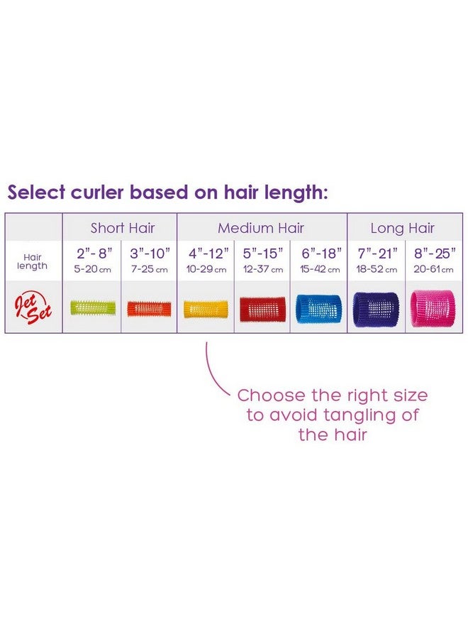 أوليفيا جاردن أداة تجعيد الشعر ذاتية الإمساك من جيت سيت للإعداد أو التجعيد (عدد 2 1/2 2) - Image 5