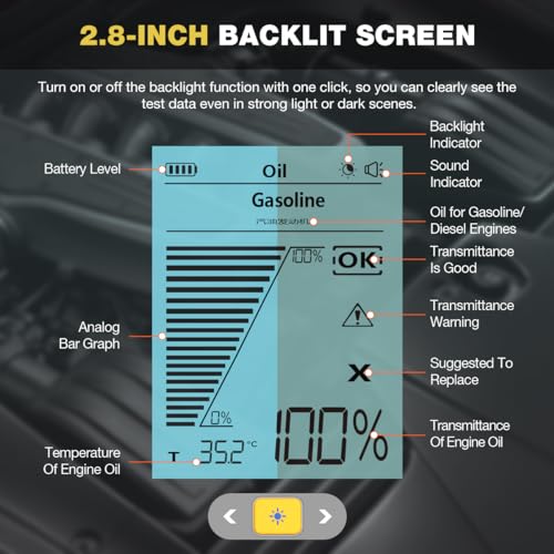 CMTOOL Engine Oil Tester Kit Gasoline & Diesel Engine Oil Quality Test Kit, Quick Testing Transmittance and Temperature, Car Diagnostic Analysis Tool with 31.5 inch Flexible Probe, Includes 4 Batteries - Image 4