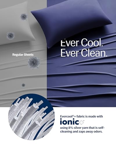 REST® Evercool®+ Starter Sheet Set, King, Blue, Breathable Bed Sheets for Hot Sleeper and Night Sweats, with Pillowcases, with Ionic+ Self-Cleaning Silver Yarn for Sensitive Skin, 3PCS No Flat Sheet - Image 3