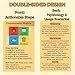 UHillMinerva 24 DoubleSided ADHD Therapy Tools Coping Skills Cards for Adults Teens Executive Function Anxiety Relief ADHD Organization Portable Flashcards with Digital App Suggestions - Image 4