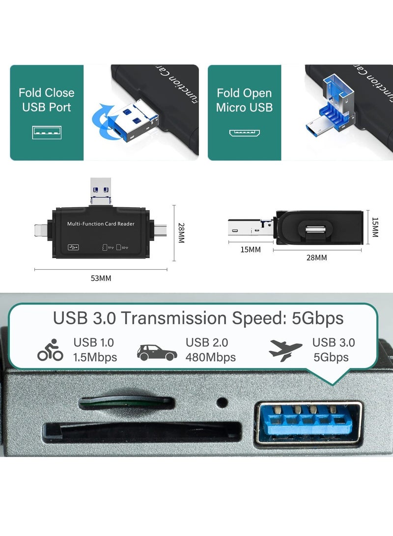 SYOSI SD Card Reader for Android, Micro SD Card to USB Adapter, USB C SD Card Reader for Camera Memory Card Reader, Wansurs SD Card Reader for PC Phone Pads (7 in 1, Black) - Image 4