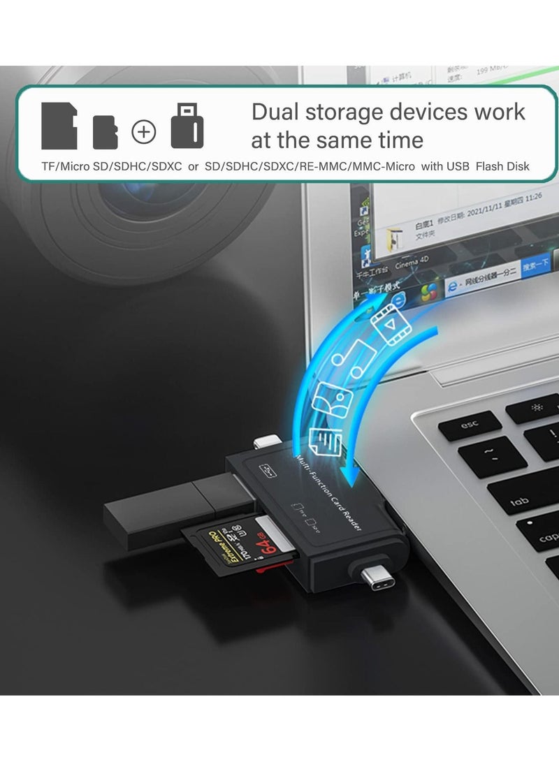 SYOSI SD Card Reader for Android, Micro SD Card to USB Adapter, USB C SD Card Reader for Camera Memory Card Reader, Wansurs SD Card Reader for PC Phone Pads (7 in 1, Black) - Image 3