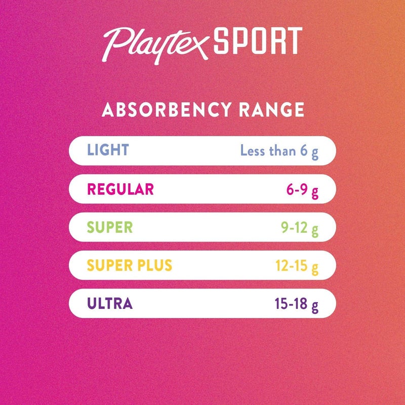 Playtex Sport Tampons Multipack - 36 Count (18 Regular/18 Super Absorbency), Fragrance-Free - Image 3