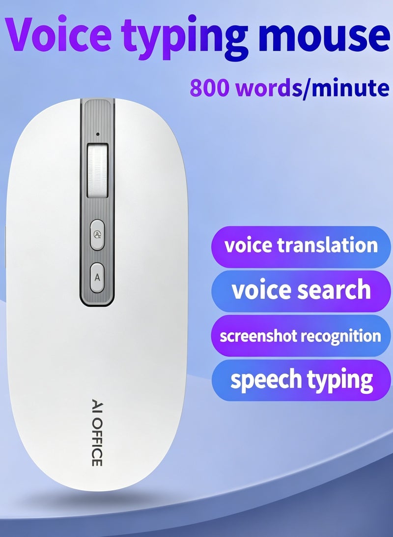 Luttec AI Wireless Mouse, 4000 Adjustable DPI, Multilingual Voice Typing & Translation, AI Chat Assistant, All-in-One AI Office Function, Universal for Desktop Laptop Mac All-in-One PC - Image 1