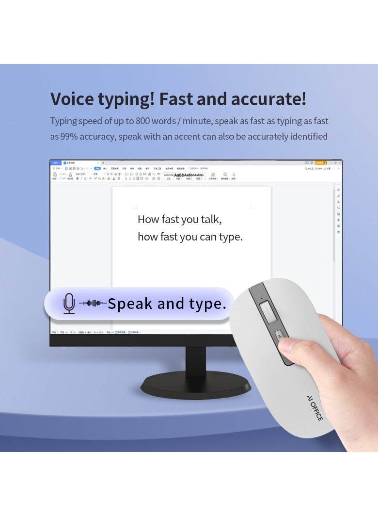 Luttec AI Wireless Mouse, 4000 Adjustable DPI, Multilingual Voice Typing & Translation, AI Chat Assistant, All-in-One AI Office Function, Universal for Desktop Laptop Mac All-in-One PC - Image 3