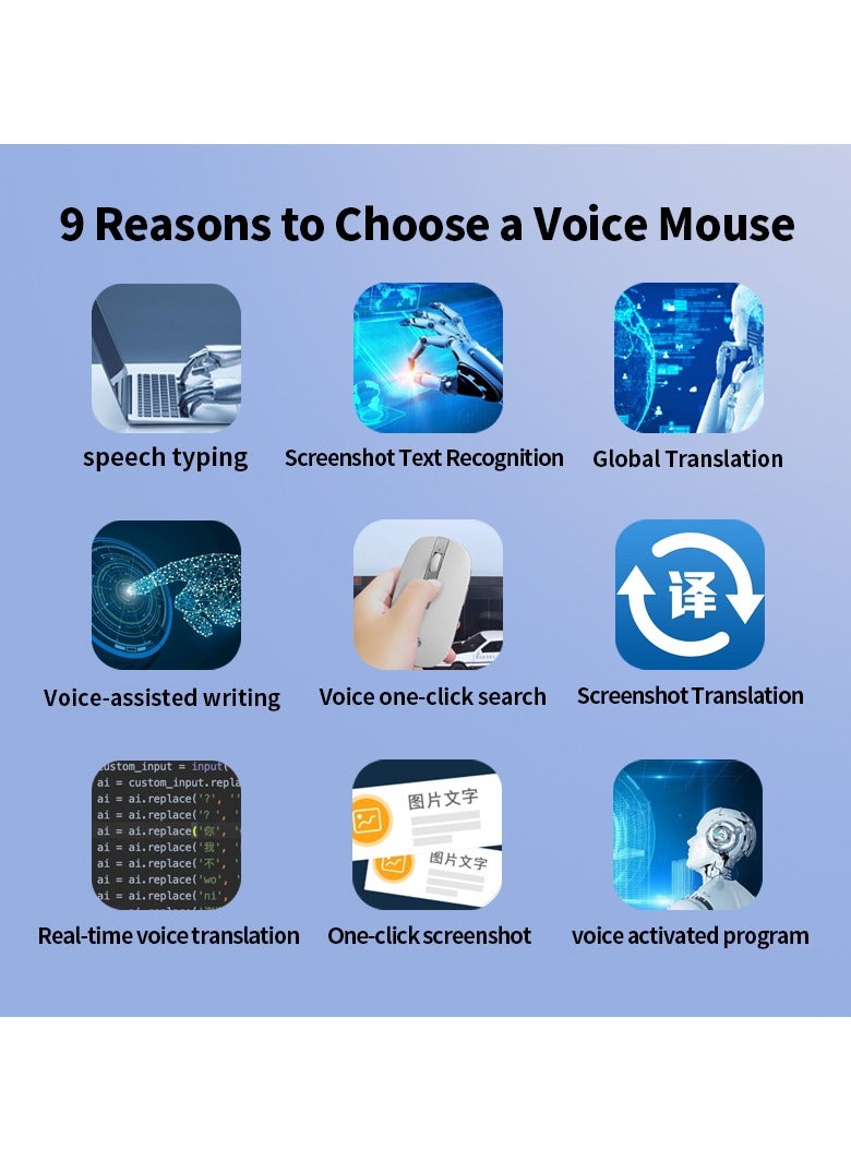 Luttec AI Wireless Mouse, 4000 Adjustable DPI, Multilingual Voice Typing & Translation, AI Chat Assistant, All-in-One AI Office Function, Universal for Desktop Laptop Mac All-in-One PC - Image 2