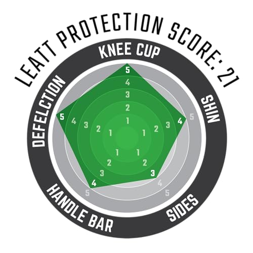Leatt Knee Guard 3DF 6.0 (BLK, L/XL) - Image 4