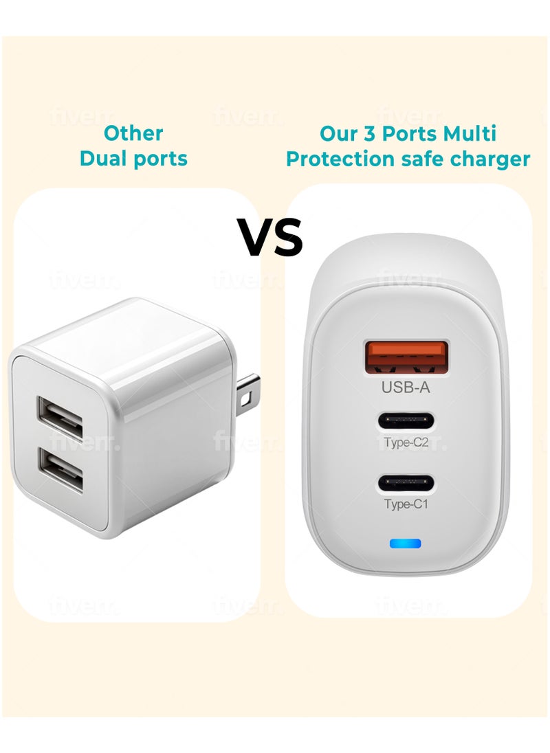ZAUQ - 65Watt Gan USB C Charger - ZAUQ 3 Port Wall Adapter Fast Universal Travel Adapter Compatible with Laptops MacBook Pro/Air HP, Lenovo, Dell iPhone 15 Samsung, Xiaomi, Google Pixel, Huawei, OnePlus - Image 1