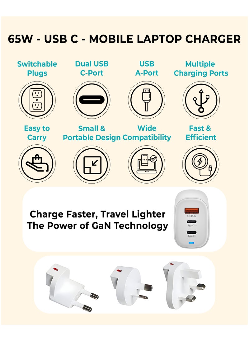 ZAUQ - 65Watt Gan USB C Charger - ZAUQ 3 Port Wall Adapter Fast Universal Travel Adapter Compatible with Laptops MacBook Pro/Air HP, Lenovo, Dell iPhone 15 Samsung, Xiaomi, Google Pixel, Huawei, OnePlus - Image 1