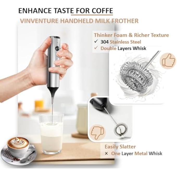 Baeskii Milk Frother With Stand Handheld Electric Foam Maker With 2 Heads 3 Speeds Detachable Stainless Steel Whisk Drink Mixer Foamer For Lattes CappuccinoHot Chocolate Egg - Image 2