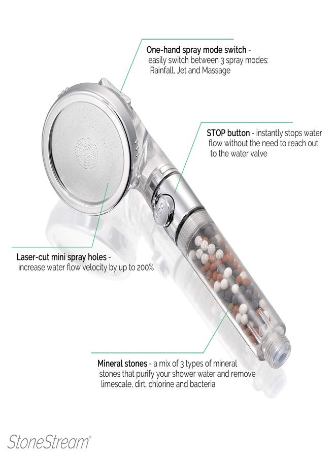 StoneStream Original StoneStream EcoPower High Pressure Handheld Shower Head + Wall Showerhead Combo - Image 2