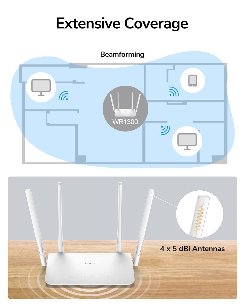 Cudy AC1200 Gigabit WiFi Router(WR1300), Dual Band MU-MIMO Wireless Internet Router, 4 x Antennas, VPN, Guest WiFi and AP Mode, Long Range Coverage - Image 3
