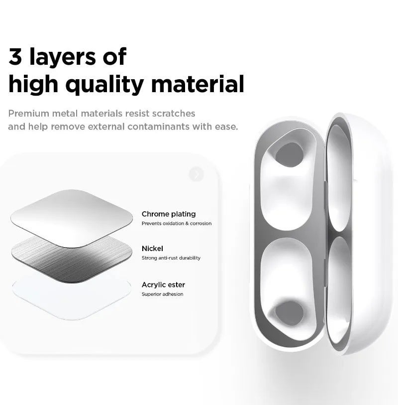 4/1PCS Dust-proof Scratchproof Sticker for Airpods Pro 3 Dust Guard Protective Earphone Film for AirPods Pro 3 Cover Stickers - Image 5