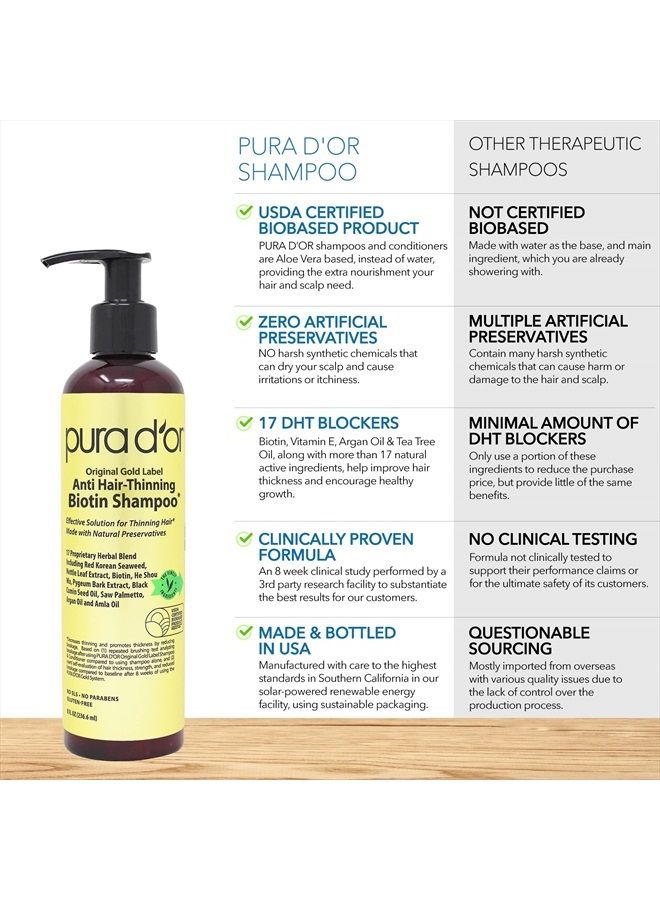 Pura d'or Anti-Thinning Biotin Shampoo and Conditioner Natural Earthy Scent,CLINICALLY TESTED Proven Results,DHT Blocker Thickening Products For Women & Men,Original Gold Label Hair Care Set 8oz x2 - Image 5