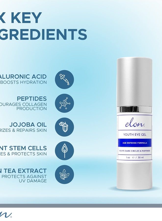Elon Youth Under Eye Gel – Hyaluronic Acid Gel w/MSM, Plant Stem Cells - Anti Aging Eye Gel to Fight Dark Circles– Under Eye Puffiness Reducer– For All Skin Types, No Fragrance or Parabens (1oz/30ml) - Image 2