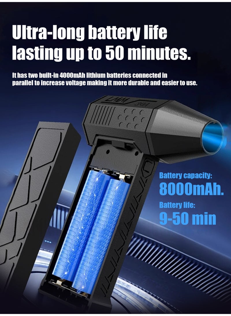 Leon Home Professional Turbo Leaf Blower | 130,000 RPM Airflow | Long-lasting 8000 mAh Battery & Fast Charging | Powerful Brushless Motor for Garden, Patio & Terrace - Image 3