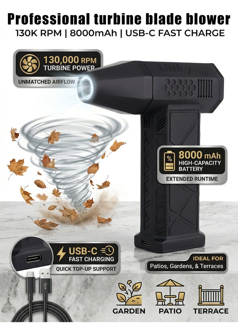 Ghurrah Professional Turbo Leaf Blower | 130,000 RPM Airflow | Long-lasting 8000 mAh Battery & Fast Charging | Powerful Brushless Motor for Garden, Patio & Terrace - Image 1