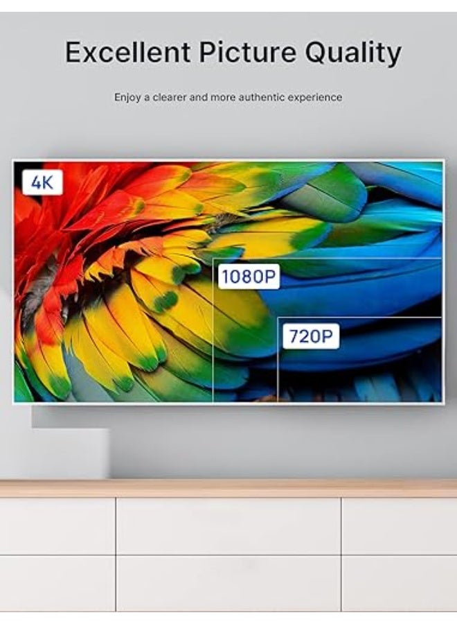 USB C to HDMI Cable 13ft/4M - 4K UHD Type C & Thunderbolt 3/4 Lead - Extra Long, Durable & Practical Cord for Samsung Galaxy S21/S20/S10 and Note Series - Image 2