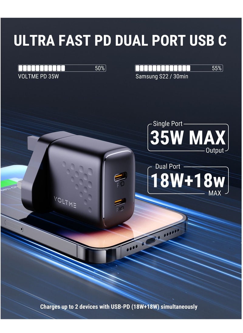 VOLTME - 35W GaN3 USB-C Fast Charger, Dual PD Ports Wall Adapter, Power Delivery for iPhone 16 Pro Max/16 Pro/16 Plus/15/14/13/12/11, MacBook Air, AirPods, Galaxy S24/S23/S22, Pixel 4/3, iPad/iPad Mini & More, Compact & Efficient Charging Solution for Phones, Tablets, Laptops & Accessories (Black) - Image 1