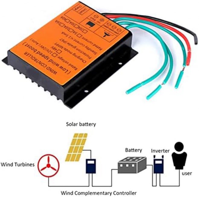 12000W Wind Turbine Controller 12V/24V, 16A-40A for Horizontal & Vertical Wind Turbine Generators, Efficient Renewable Energy Solution, Durable Performance - Image 2