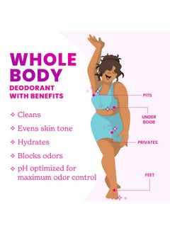 Lume Lume Whole Body Deodorant - Mini Travel Size Invisible Cream Tube - Trial Size - 72 Hour Odor Control - Doctor Developed - Aluminum and Baking Soda Free - .5oz (Pack of 2)(Toasted Coconut & Unscented)  - Image 3