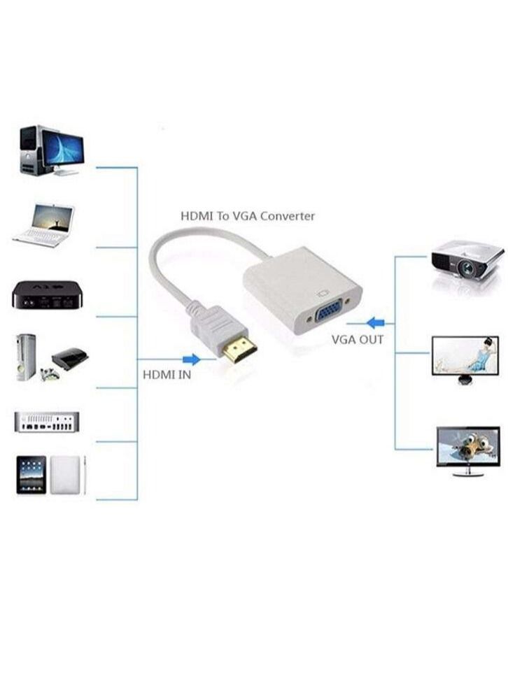 1080P HDMI Male To VGA Female Converter Adapter Cable - Image 1
