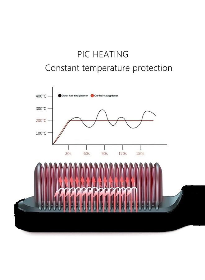 Arabest Hair Straightening Brush Negative Ion Anti-Scald Straightening Brush for Frizzy Fast Heating Hair Styling Straightener Black - Image 4