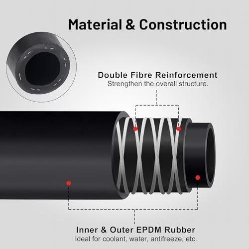 EVIL ENERGY 516 Heater Hose Coolant Radiator Straight 100PSI SAE 20R3 25FT Black - Image 3