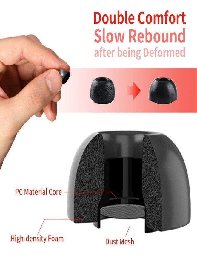 Lanwow Premium Memory Foam Tips for AirPods Pro. No Silicone Eartips Pain. Anti-Slip Eartips. Fit in The Charging Case, 3 Pairs (S/M/L, Black) - Image 4