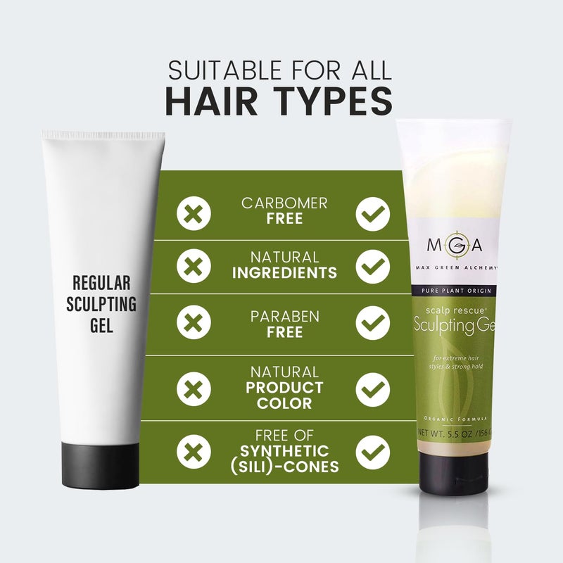 Max Green Alchemy MGA Vegan Sculpting Hair Gel Tube - Extreme Styling Hair Gel for Women & Men | Organic Formula of Styling Products Provide Strong Hold & Lasting Control | Color Safe | 5.5 Ounces - Image 4