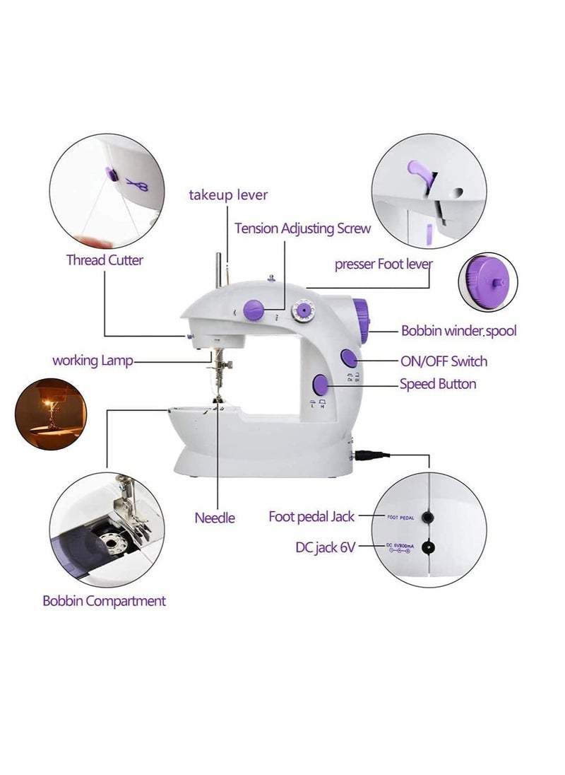 ECVV Mini Sewing Machine Upgraded Portable Two Threads Double Speed Double Switches Household Kids Beginners Travel Automatic Sewing Machine  - Image 2