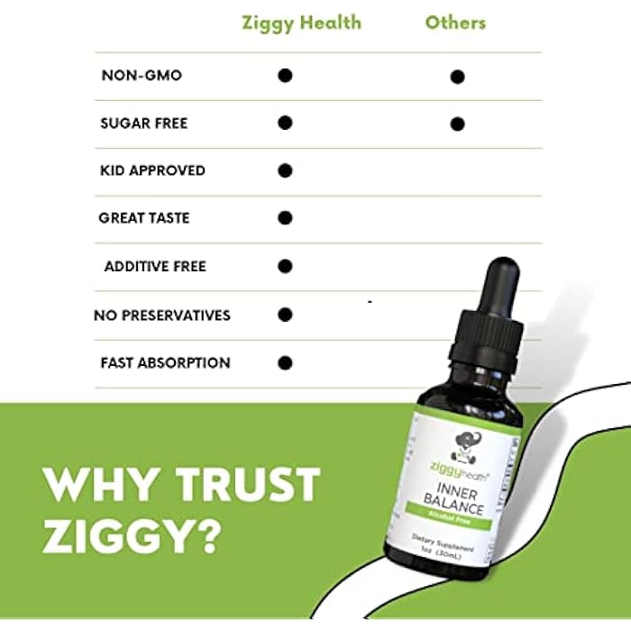 Ziggy Baby Ziggy Health Inner Balance Tincture - Intestinal Support Movement Formula, Black Walnut Liquid, Harmful Organism Cleanse, Herbal Remedy, Supplement, Gluten Free, 1oz - Image 4