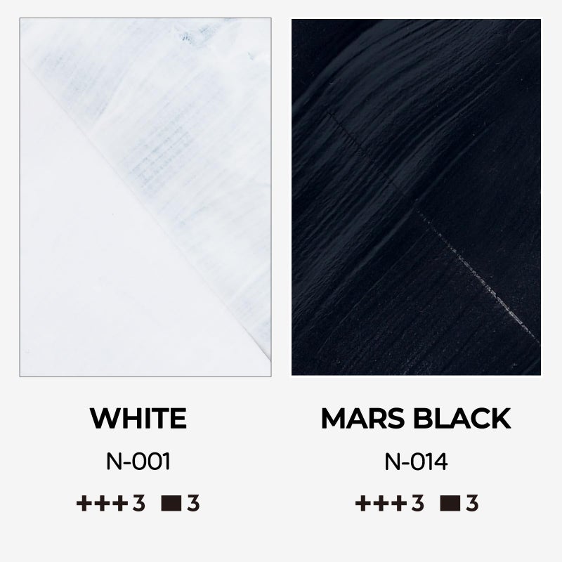 Nicpro White & Black Large Acrylic Paint (16.9 oz, 500 ml), Rich Pigments, Non Toxic Craft Paint for Multi Surface, Canvas, Wood, Leather, Ceramic, Fabric - Art Painting Supplies for Beginners, Artists & Adults - Image 2