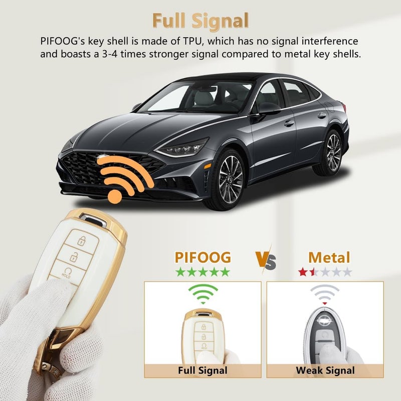 PIFOOG غلاف مفتاح TPU من PIFOOG للجنسين للبالغين (عبوة من 1) - Image 4