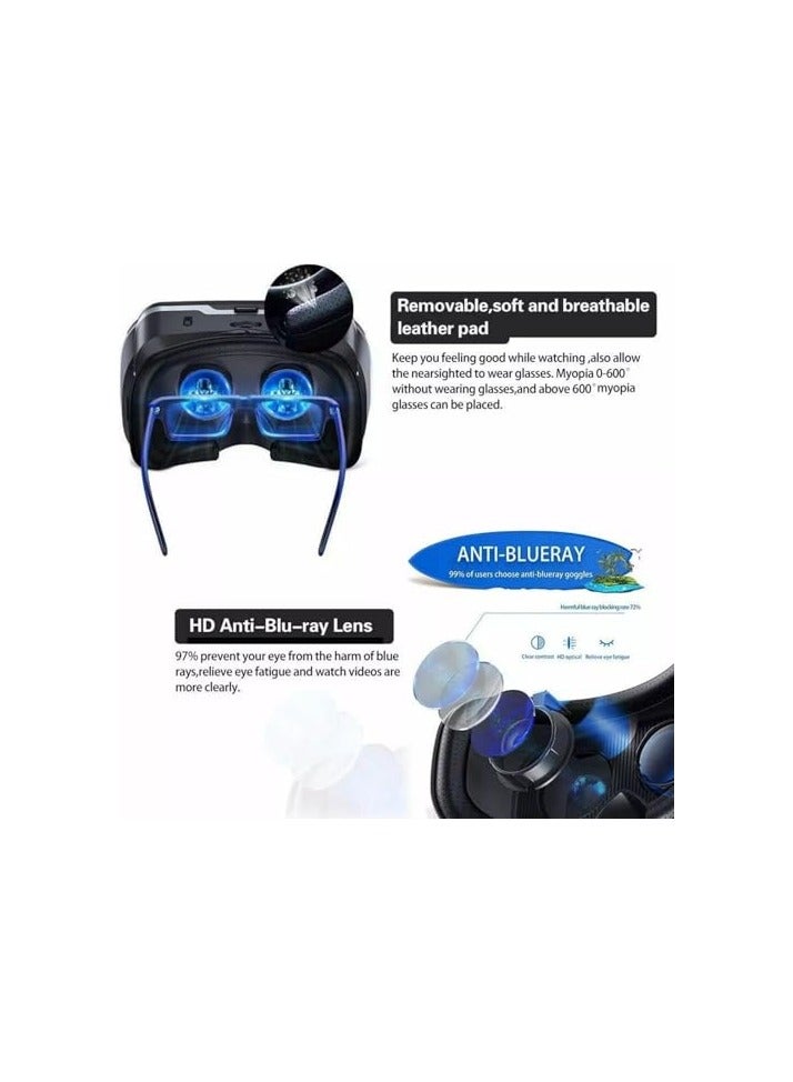 VR SHINECON VR Headset-Virtual Reality VR Helmets 3D Glasses Lightweight and Adjustable VR Goggles for TV Movies Video Games Support 5-7 inch-G02 Brand: AEVRG - Image 4