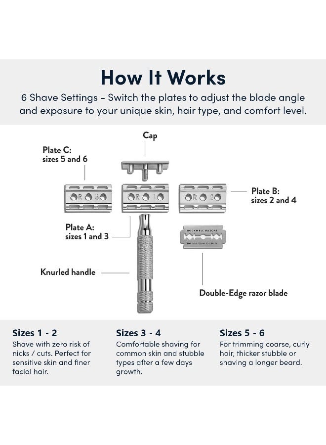rockwell razors 6C Shave Kit, White Chrome - Image 3
