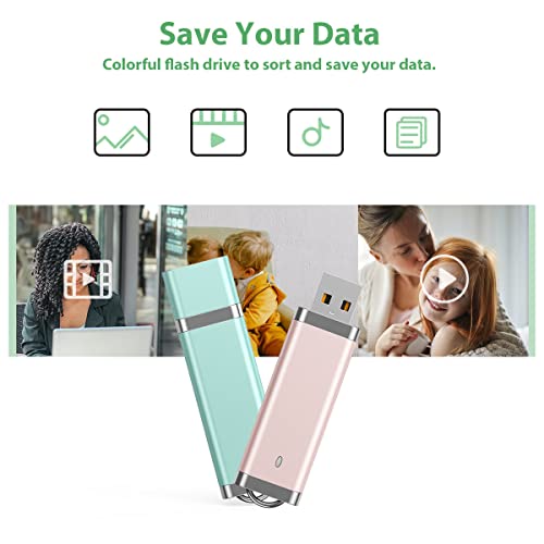 Aiibe 2GB 2G USB Flash Drive 5 Pack USB 2.0 Memory Stick Thumb Drives 2GB (5 Mixed Colors: Blue Green Yellow Pink Purple) - Image 3